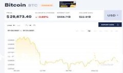 和关键词设置  探索HTC三次方冷钱包：未来安全储
