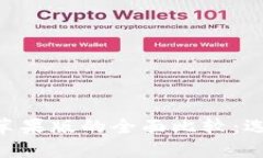 Tokenim安卓版与苹果版的全面比较：选择最适合你