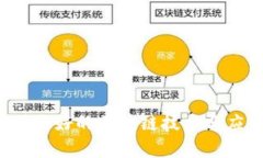 2023年中国最好的区块链技术与应用全景解析