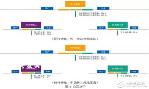 思考及关键词

Tokenim数字钱包评测：是否值得使用？