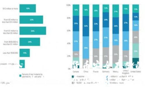 
了解托肯卫士冷钱包：加密货币安全存储的最佳选择
托肯卫士冷钱包：为什么每个加密货币投资者都需要它