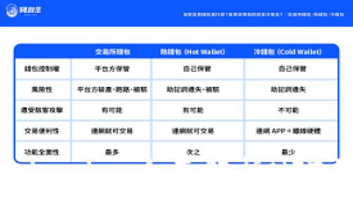 :  
从NFT地址到Tokenim：全面解析NFT与数字资产交易