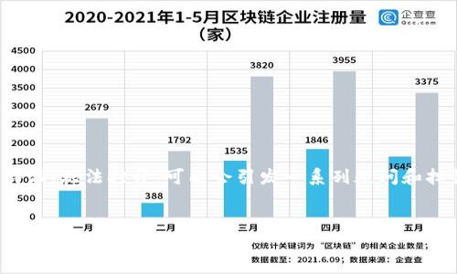 比特派网站无法打开怎么回事？

在当今数字化时代，越来越多的人依赖互联网进行信息获取和交易。如果你发现某个特定网站，比如比特派，无法打开，可能会引发一系列疑问和担忧。接下来，我们将深入探讨可能导致比特派网站无法打开的几种原因，并解答您可能会有的相关问题。

优质
比特派网站无法打开的原因及解决方法全解析