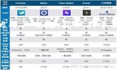 给定的和关键词tiaotiEOS提