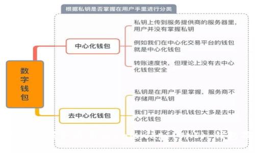 UNI币官方下载：获取最新的Uniswap (UNI) 钱包及交易指南