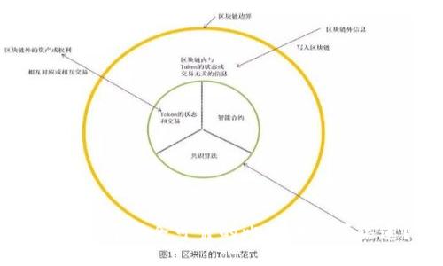 如何选择安全可靠的比特币购买渠道？
