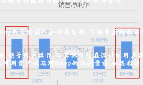   
  如何使用Tokenim钱包顺利进入DApp？ / 

相关关键词  
 guanjianci Tokenim钱包, DApp, 钱包使用指南, 区块链应用 /guanjianci 

什么是Tokenim钱包？
Tokenim钱包是一种多功能的数字资产钱包，专为用户提供安全、高效的加密货币管理服务。与传统电子钱包相比，Tokenim钱包不仅支持多种数字货币的储存和交易，还能够无缝连接各种去中心化应用（DApps）。在区块链技术快速发展的今天，数字钱包的出现为用户提供了一种便捷的资产管理方式，让用户能够在去中心化生态系统中自由探索。
Tokenim钱包具有易用性和强大的安全功能，为用户提供了多层保护机制，包括私钥的加密存储、助记词备份、双重身份验证等。这使得用户不仅能够轻松管理自己的加密资产，也能够有效减少因网络攻击或其他安全漏洞而导致的财富损失。此外，Tokenim钱包支持用户在DApp中进行各种操作，从游戏到金融协议，从社交平台到去中心化交易所，用户可以借助这个钱包与众多区块链资产和服务进行互动。

什么是DApp？
DApp，即去中心化应用（Decentralized Application），是一种基于区块链技术构建的应用程序，与传统的中心化应用程序不同，DApp的运行不依赖于单一的服务器，而是由网络中多个节点共同维护，增强了应用的安全性和抗审查性。DApp的特性使其在金融、游戏、社交等多个领域的应用场景不断扩展。
DApp通常由用户界面、智能合约和底层的区块链构成。用户通过界面与DApp进行互动，智能合约负责执行具体的业务逻辑，而底层的区块链则确保数据的透明和不可篡改。这种架构让DApp能够在保证用户隐私的同时，实现去中心化的交易和信息管理，因而吸引了全球大量开发者和用户的关注。

如何使用Tokenim钱包进入DApp？
使用Tokenim钱包进入DApp的过程相对简单，但却需要一定的步骤和注意事项。首先，用户需要确保已经下载并安装Tokenim钱包，并在钱包中注册账户。完成注册后，用户可以通过自己的助记词或私钥安全备份自己的资产。
接下来，用户可以在Tokenim钱包的界面中寻找DApp浏览器功能。在那里，用户可以找到各类DApp，按照分类或热度进行浏览。用户选择想要访问的DApp，点击进入后，Tokenim钱包会提示用户进行授权，确保用户的资产安全。
授权成功后，用户就可以在选定的DApp中进行操作了，用户的数字资产将通过Tokenim钱包智能合约进行管理。需要注意的是，在使用DApp过程中，用户务必确保网站链接的安全性，以防止被钓鱼网站攻击。

Tokenim钱包的安全性如何保障？
Tokenim钱包的安全性是其亮点之一。它不仅提供多重身份验证，还采用了业界最高标准的加密技术，确保用户的私钥和助记词不被非法获取。同时，Tokenim定期更新其系统，以修复潜在的安全漏洞。
在使用Tokenim钱包时，用户应增强自身的安全意识，例如定期更改密码、使用强密码以及启用双重身份验证。此外，用户应避免在公共网络环境下使用钱包，尽量选择安全和可靠的机制进行数据传输，确保信息的保密性。

如何选择合适的DApp？
选择合适的DApp是用户享受区块链应用带来的便利的关键。用户可以根据自己的需求和兴趣来选择DApp。在选择DApp时，应关注以下几个方面：
首先是DApp的信誉和用户评价，这能帮助用户判断应用的稳定性和安全性。其次是DApp的功能和适用范围，选择符合自己需求的应用可以提高使用的效率。最后，用户还应该关注DApp的开发团队和社区支持，了解背后的技术实力和运营能力。

Tokenim钱包与其他数字钱包的比较
Tokenim钱包与其他数字钱包相比，具有自身的优势和劣势。比如，Tokenim钱包支持多种区块链资产，而某些数字钱包可能只能支持特定的货币。此外，Tokenim钱包的用户界面友好，便于用户操作，而其他钱包在设计或用户体验方面可能存在不足。
然而，Tokenim钱包在某些方面可能略显不足，比如在DApp的数量和种类方面，可能无法与一些专注于DeFi和NFT的数字钱包竞争。因此，用户在选择钱包时，应综合考虑自身的需求、可用资产以及对DApp的访问需求，以选择适合自己的数字钱包。

总字数约3700字。