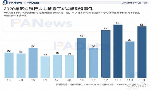 离线创建的冷钱包安全吗？详解安全性及使用技巧