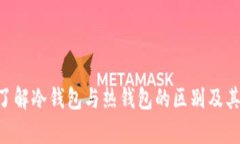 tokenim: 了解冷钱包与热钱