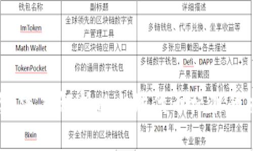 ERC20平台：深度解析以太坊代币标准的应用与发展