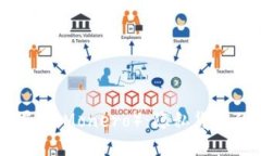 深入了解门罗币（Monero）