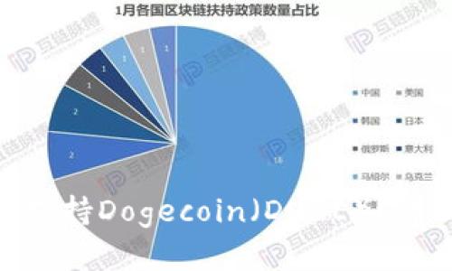 Tokenim钱包是否支持Dogecoin（DOGE）？详细解答与使用指南