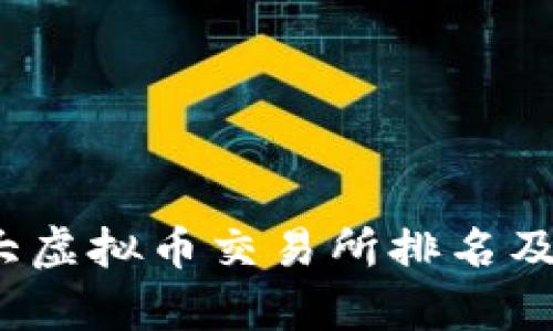 2023年十大虚拟币交易所排名及其特点分析