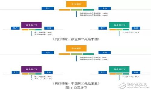 如何解决Bitdock打不开的问题：详尽指南与常见解决方案