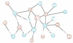   如何使用Tokenim进行有效