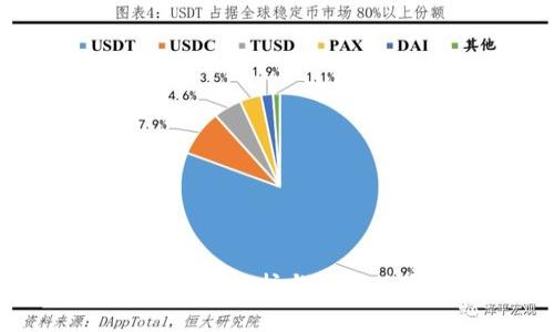 冷钱包揭秘：在隐私保护与追查风险之间的博弈
