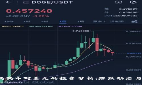 2023年狗狗币对美元的投资分析：涨跌动态与市场前景