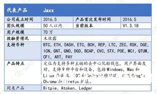 向冷钱包转账需要手续费吗？详解冷钱包转账及费用问题