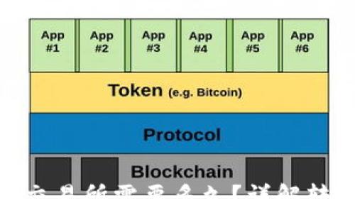 
TokenIM转入火币交易所需要多久？详解转账时间与注意事项