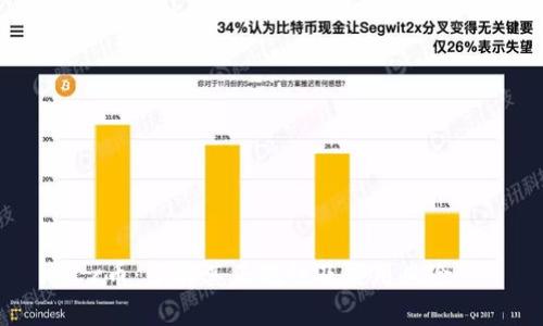 c币：了解其正规性及使用风险