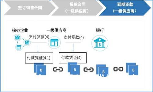Topay数字钱包安全吗？全面解析数字资产安全性