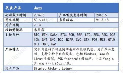 冷钱包与热钱包的区别及其使用场景详解