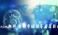 2023年Tokenim排行：分析市场