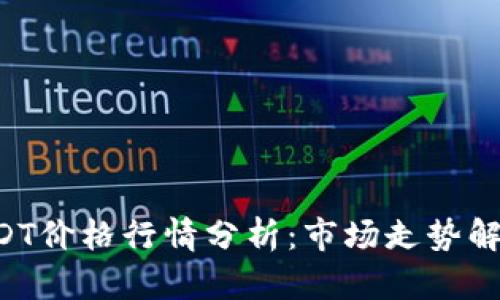 今日BTC与USDT价格行情分析：市场走势解读与投资策略