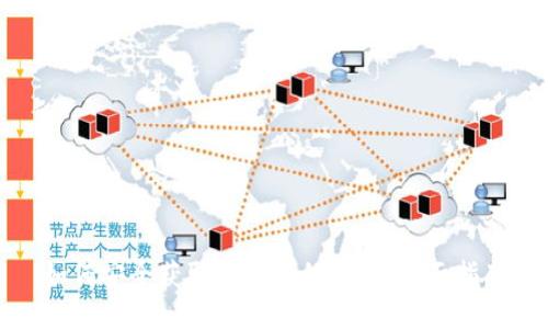 如何安全获取冷钱包的私钥：全面指南