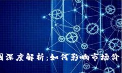 OK币销毁原因深度解析：如