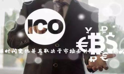 注意: 在这里我不会提供实际的价格信息或金融建议，因为这些信息可能会随时间变化并且取决于市场条件。相反，我将为您提供一个关于